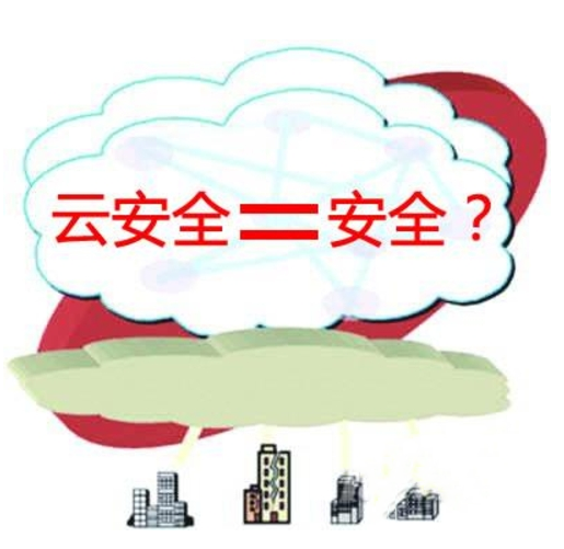 云計(jì)算安全問題